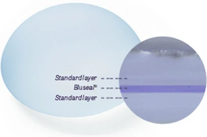 ブルーシール外皮の断面拡大 — Standard layer / BluSeal / Standard layer