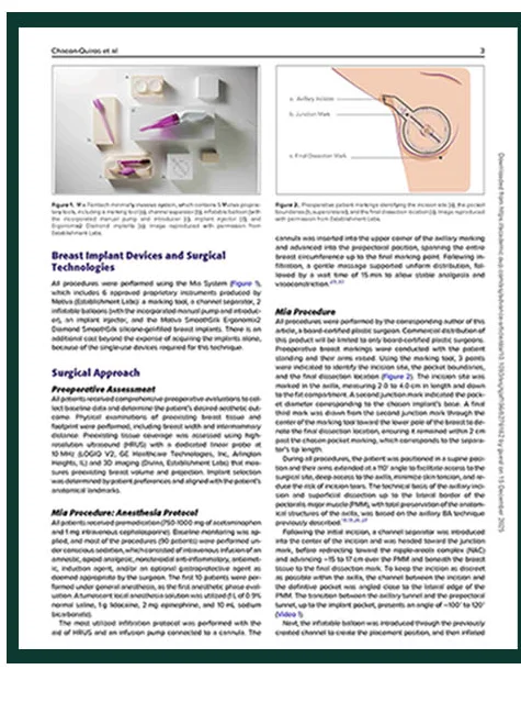 Aesthetic Surgery Journal掲載論文の本文 — Breast Implant Devices and Surgical Technologies